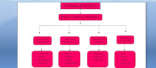 SISTEMA ECONOMICO
