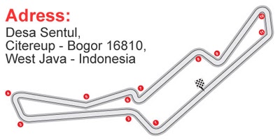 Something Which is Very Mean: Sentul Circuit, Indonesia