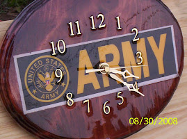 Military Clocks