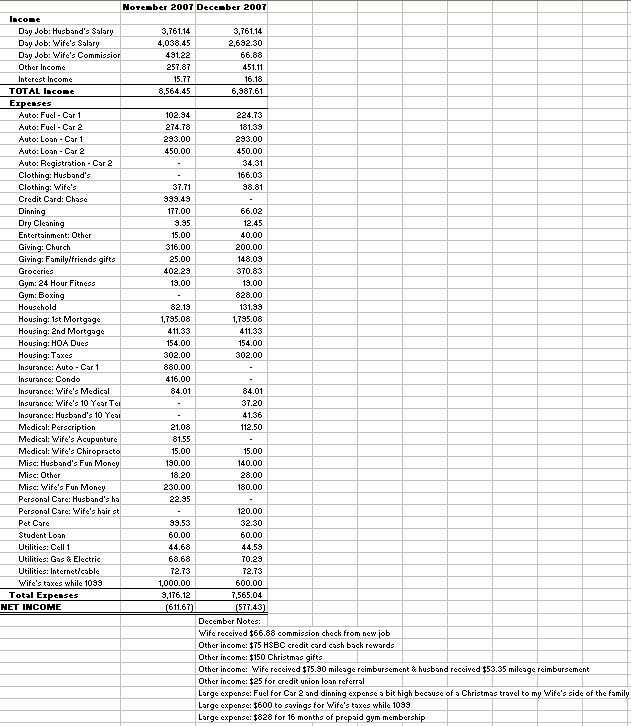 [incomestatement_123007.bmp]