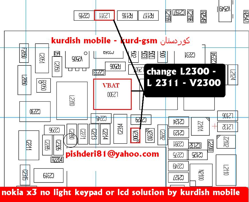 Nokia X3 Keypad