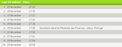 Visitas Estranhas