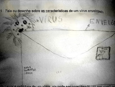 VÍRUS ENVELOPADO