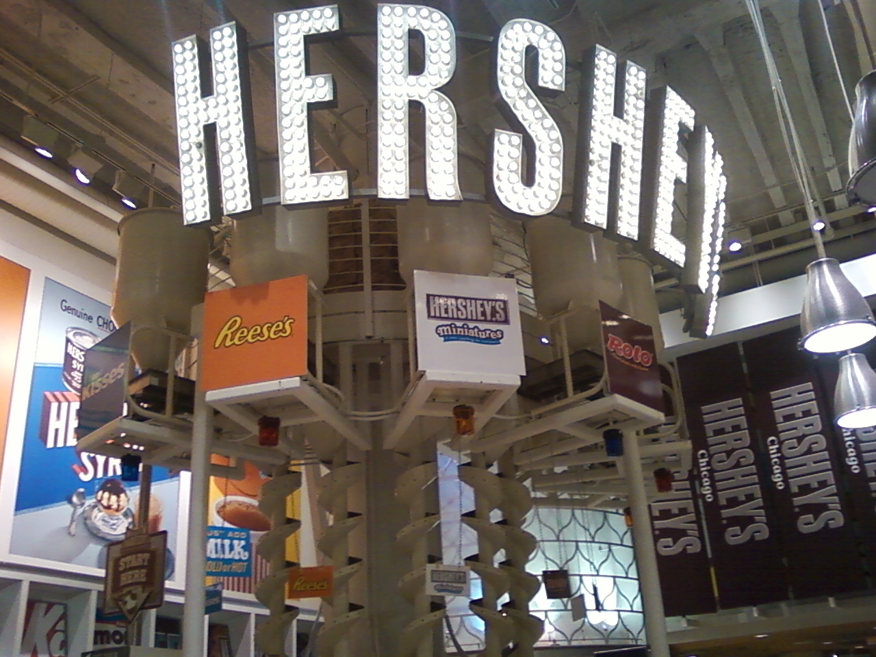 hershey store