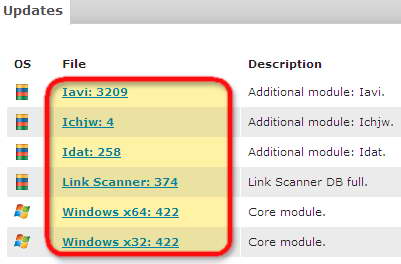 Download latest update for avg 2012