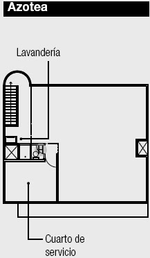 PLANOS DE CASAS PLANOS DE CASAS