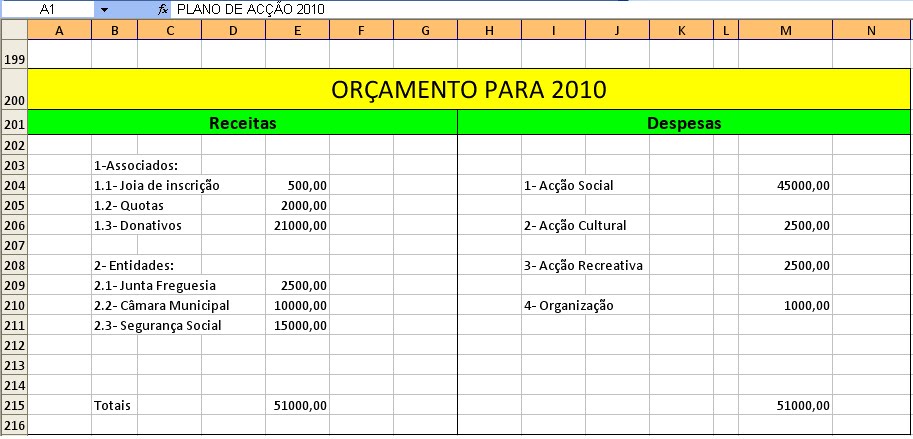 [PA_2010_Orcamento.bmp]