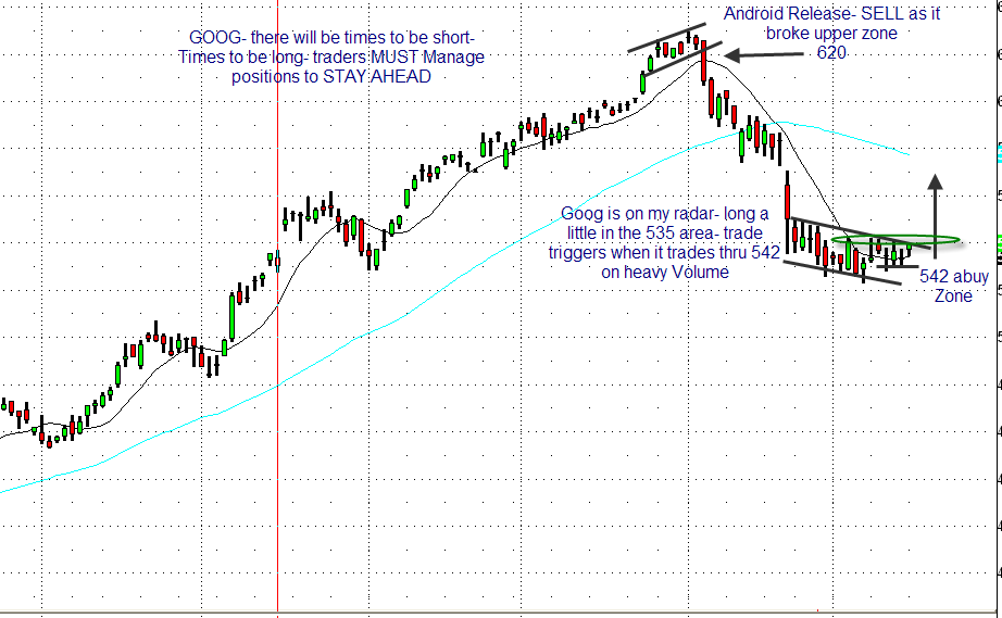 [goog+feb+16th(2).png]