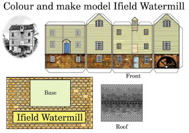 Ifield Watermill
