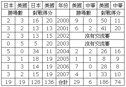 [CollegiateBaseball02.GIF]