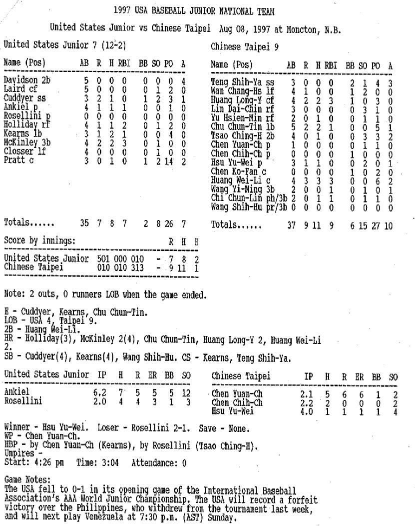 [1997USA7-9TPEBoxScore.JPG]