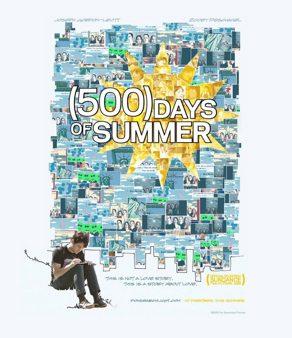[MostLikely500Summers.jpg]