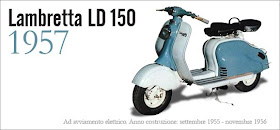 Lambretta For Sale Craigslist  . Buy Lambretta Scooters And Get The Best Deals At The Lowest Prices On Ebay!
