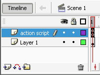 Layer action script