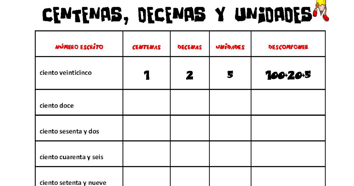 Recursos Infantiles: CENTENAS, DECENAS Y UNIDADES