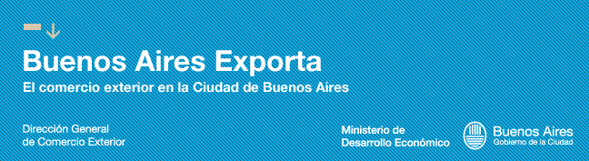 Buenos Aires Exporta
