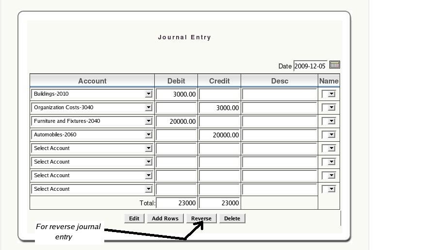 fx option accounting entries