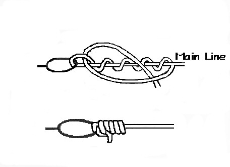 Clinch Knot