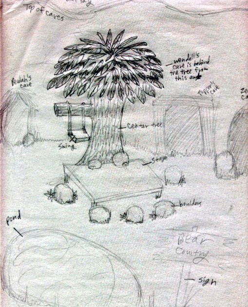 Making Realistic Scale Trees Making Realistic Miniature Trees