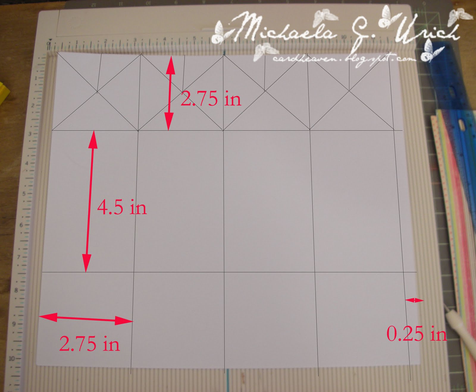 Whiff of Joy Tutorials & Inspiration Twist Top Box by Michaela