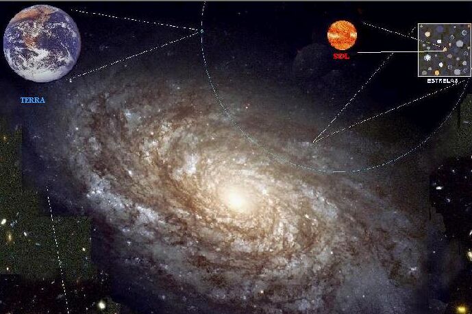 [GalaxiaSistemaSolar.jpg]