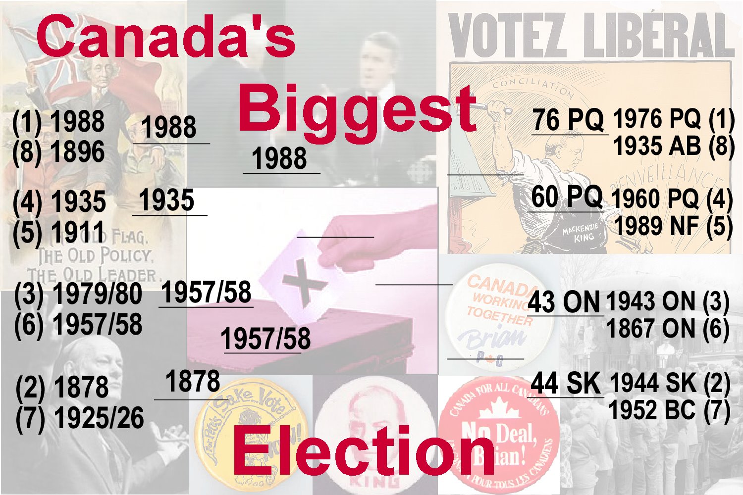 [biggest+election+post.JPG]