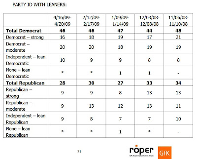 ap poll college football
