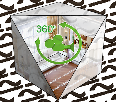 Creating virtual 360 Panorama