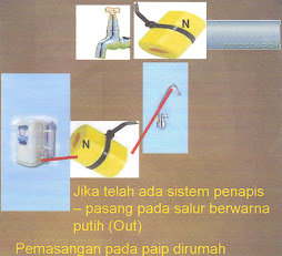 kegunaan : di paip air rumah