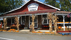 Birmingham Produce Market