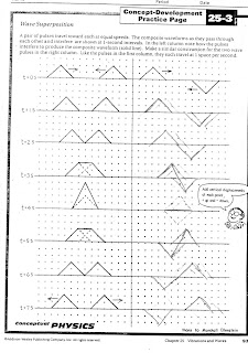 Superposition worksheet of principle Law Of