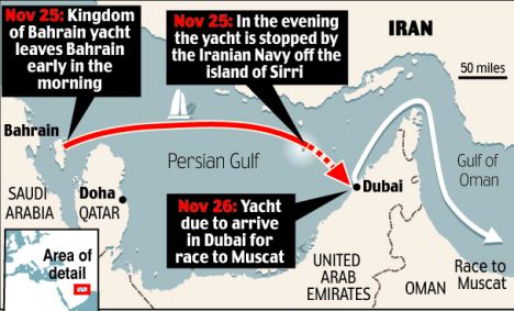 Iranian Dubai