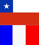 INFLUENCIA DE LA REVOLUCIÓN FRANCESA EN CHILE