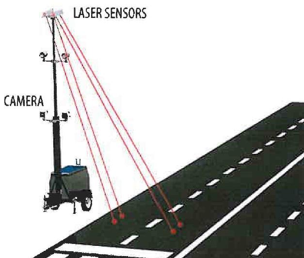How does a red light camera work?