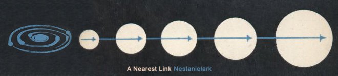 A Nearest Link