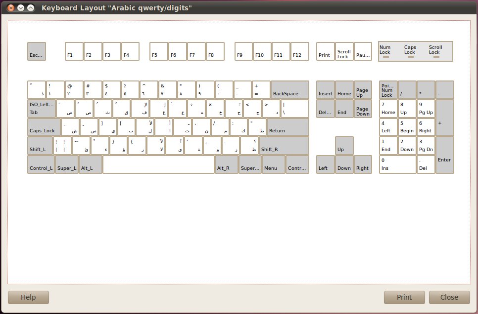Arabic keyboard translation