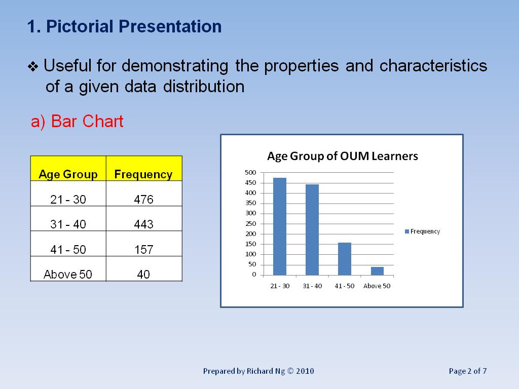 Pictorial presentation and information about a mall 07 image