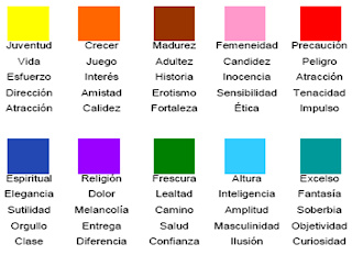 Teoria De Los Colores Goethe Libro Pdf Colmillos