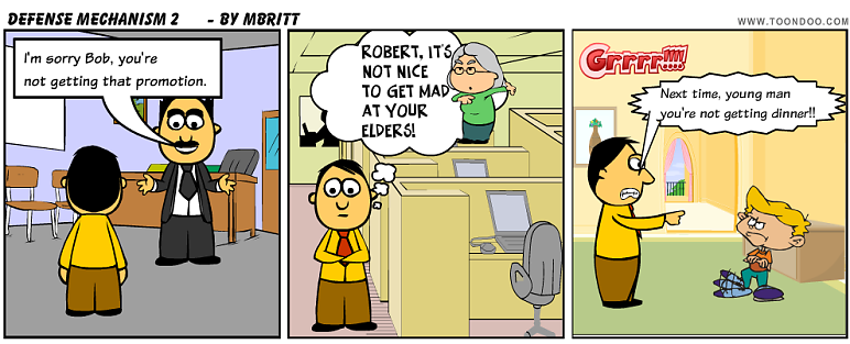 defense mechanism