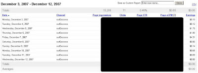 my adsense earnings