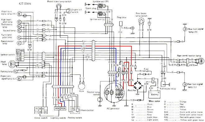 Suzuki Raider J Service Manual Pdf Suzuki Raider J Service Manual Pdf