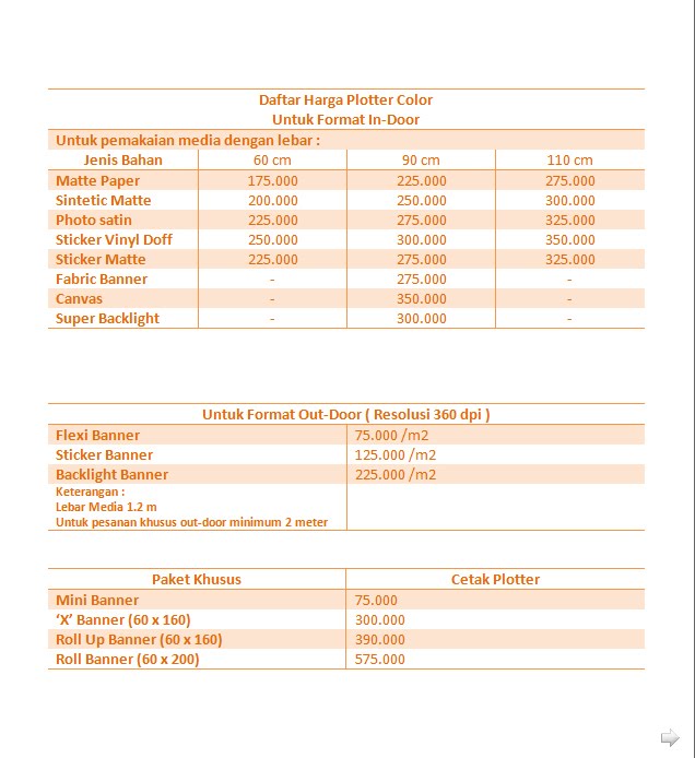 snapy sabang Harga Retail