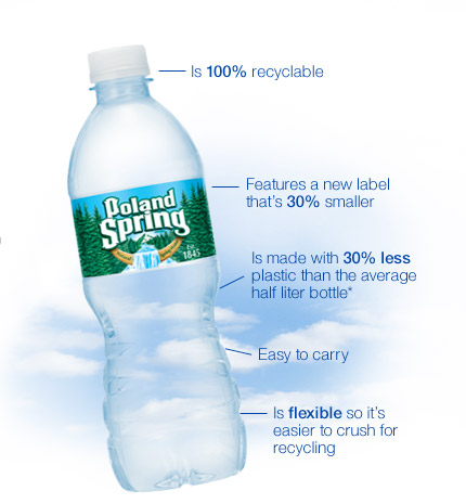 [eco_bottle_callouts_ps.jpg]