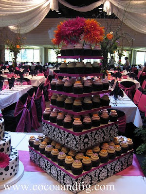 The perfect combination of cake and cupcakes