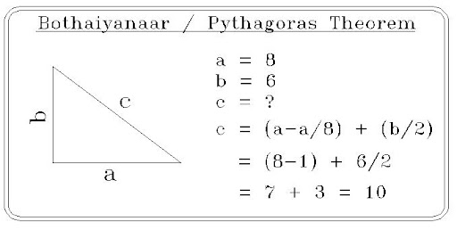 Pothayanar / Bothayanar