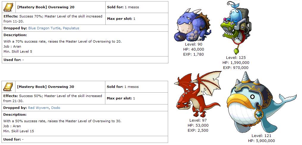 Maplestory Mastery Book