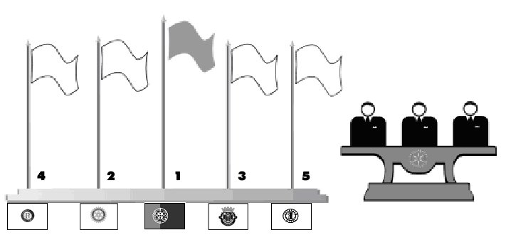 [rotary-protocolo-4.jpeg]