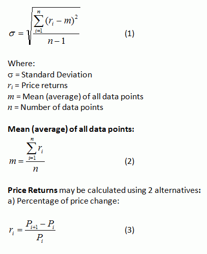 standard deviation of stock price ratios implied in option prices