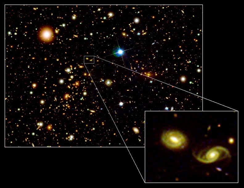 Susunan Planet