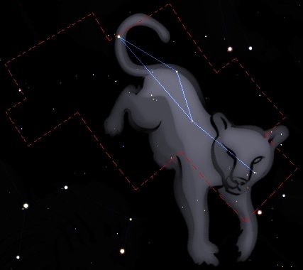 Spring constellations